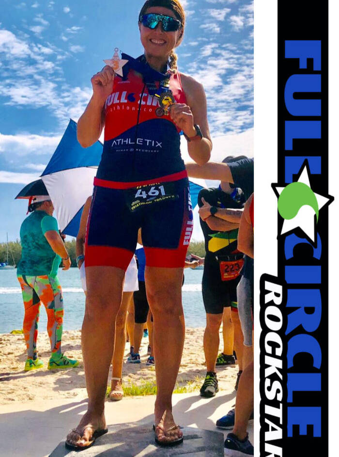 Rockstar Triathlete Olga Ulloa