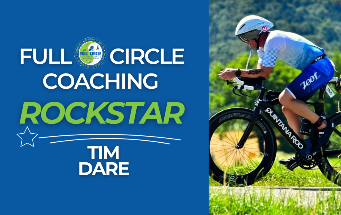 12:06 Roth Ironman in 12 weeks – Rockstar Tim Dare