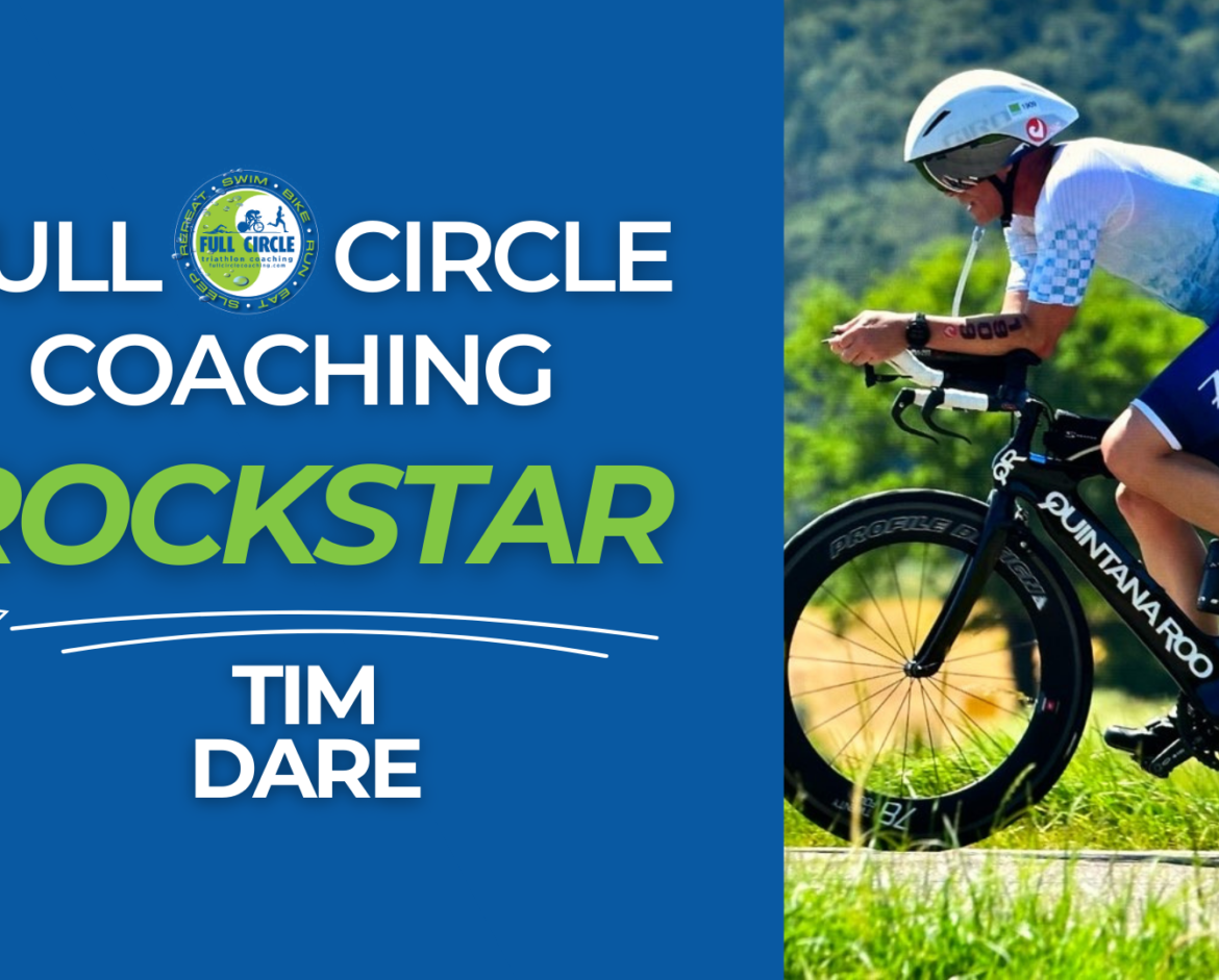 12:06 Roth Ironman in 12 weeks – Rockstar Tim Dare