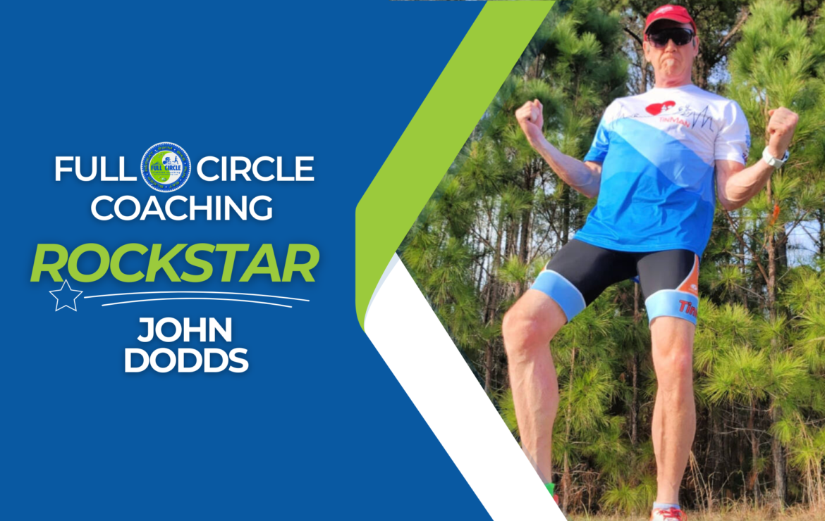 Sexy in Spandex, Ultimate Tri Camp Rockstar Triathlete: John Dodds