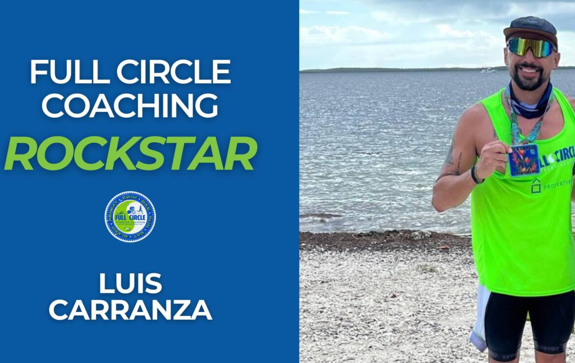 His Results Speak for Themselves – Meet Rockstar Triathlete: Luis Carranza